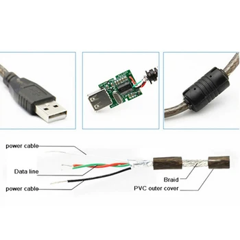Удлинительный кабель USB Для усиления сигнала 5/10/15/20 м, удлинительный кабель USB 2.0 от мужчины к женщине, активный ретранслятор, удлинительный шнур